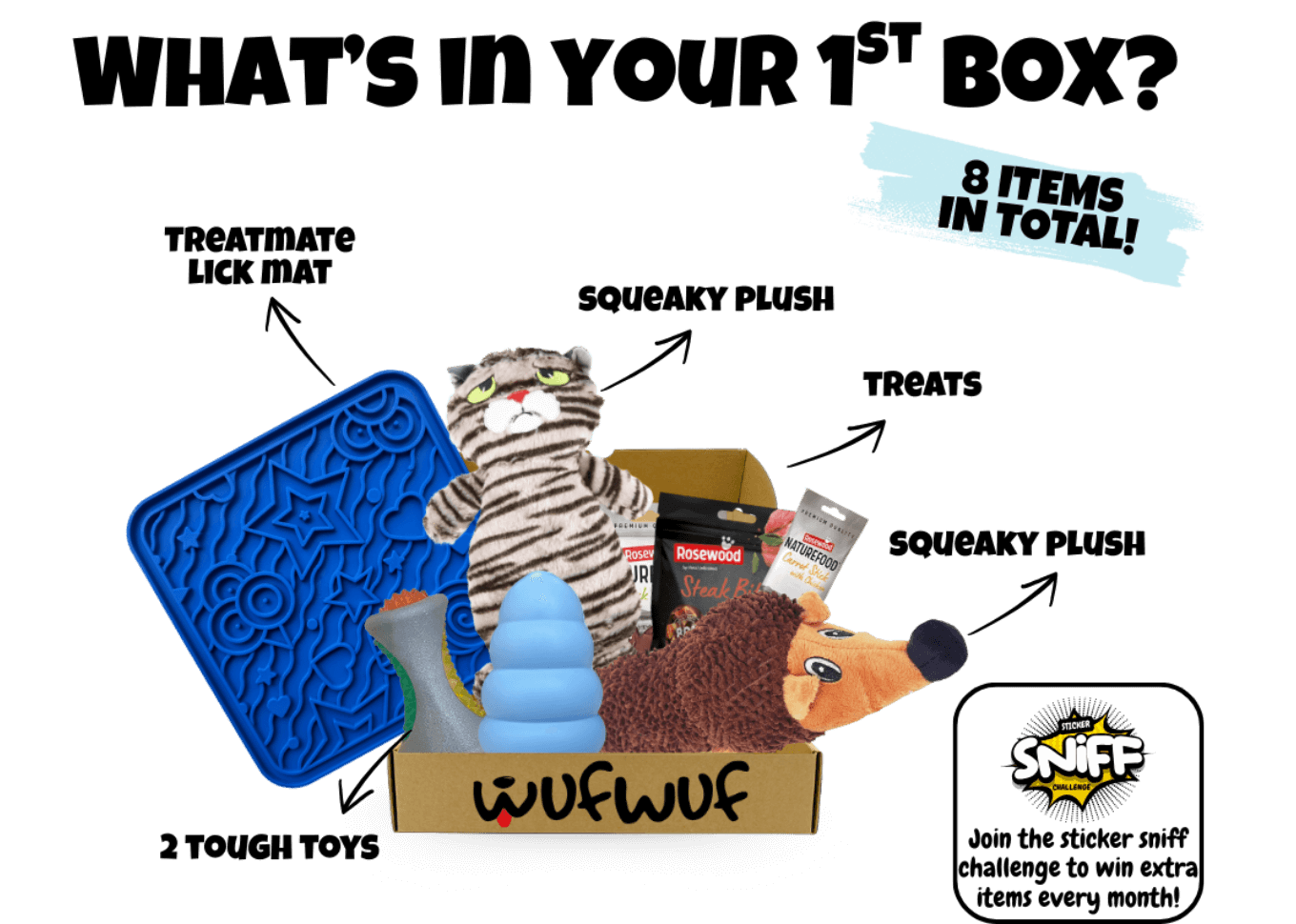 WufWuf - Your dog's monthly joy box.