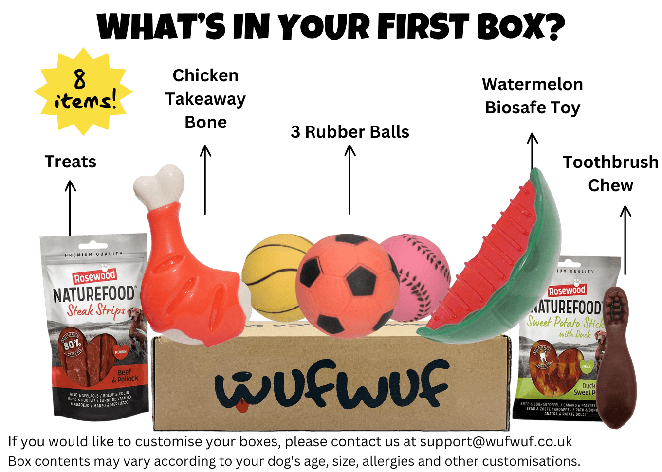 WufWuf - Your dog's monthly joy box.